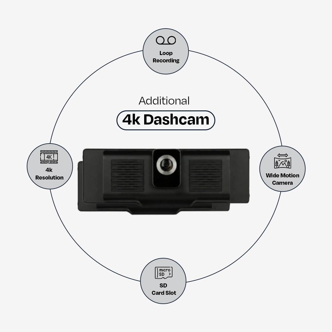 Wireless Smart Screen with 4K Dash Camera