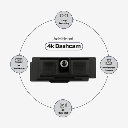 Wireless Smart Screen with 4K Dash Camera